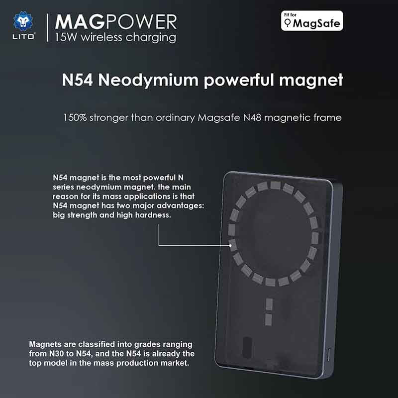 LITO LP08 Power Bank – 10000mAh Capacity