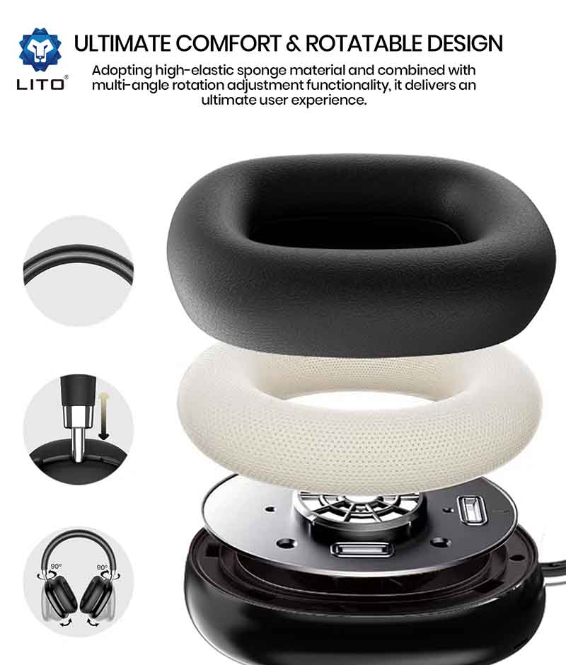LITO LE05 PRO ANC headphones used for travel and daily listening
