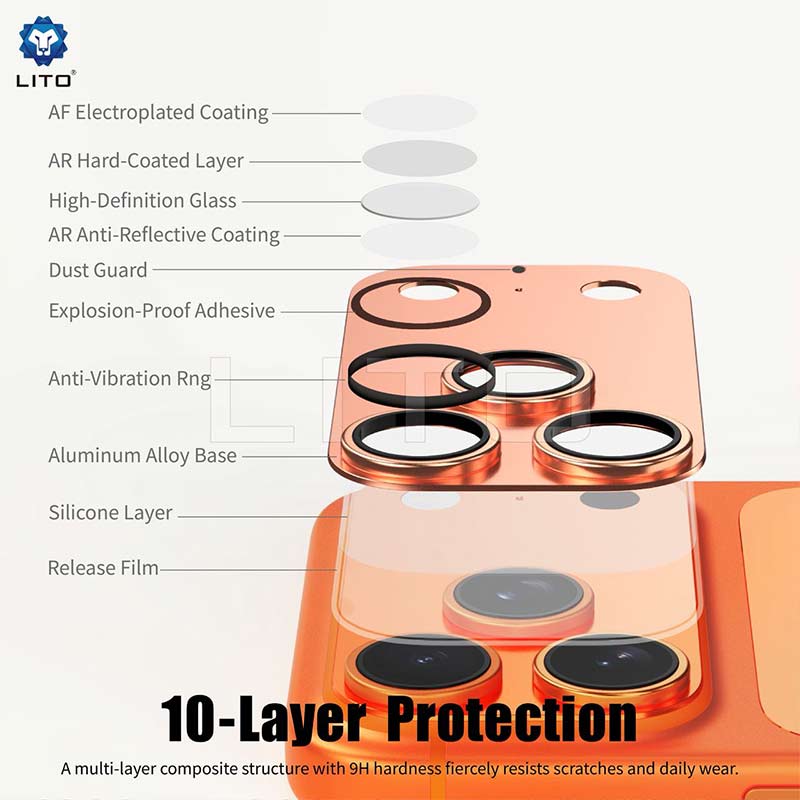 LITO Crown Halo Lens Protector – Silver Ring Color