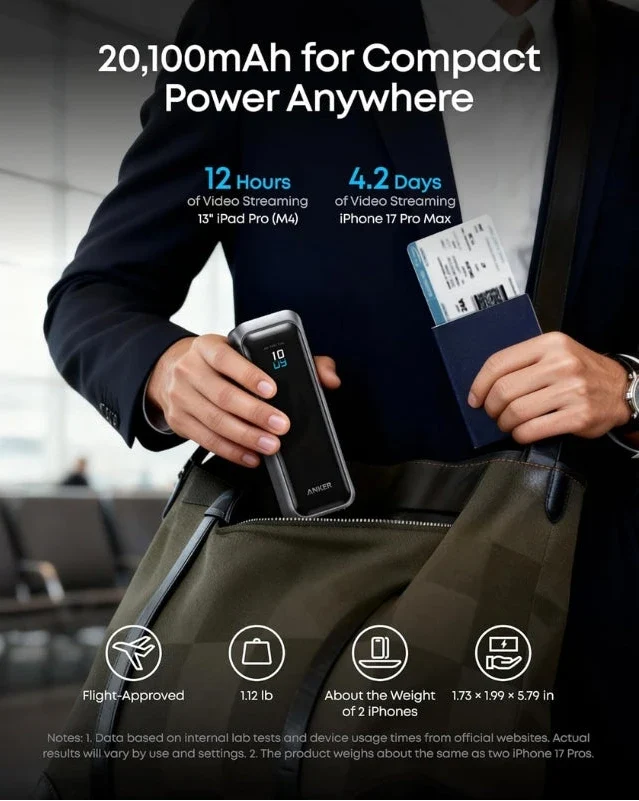 Anker Prime power bank for laptops smartphones and tablets
