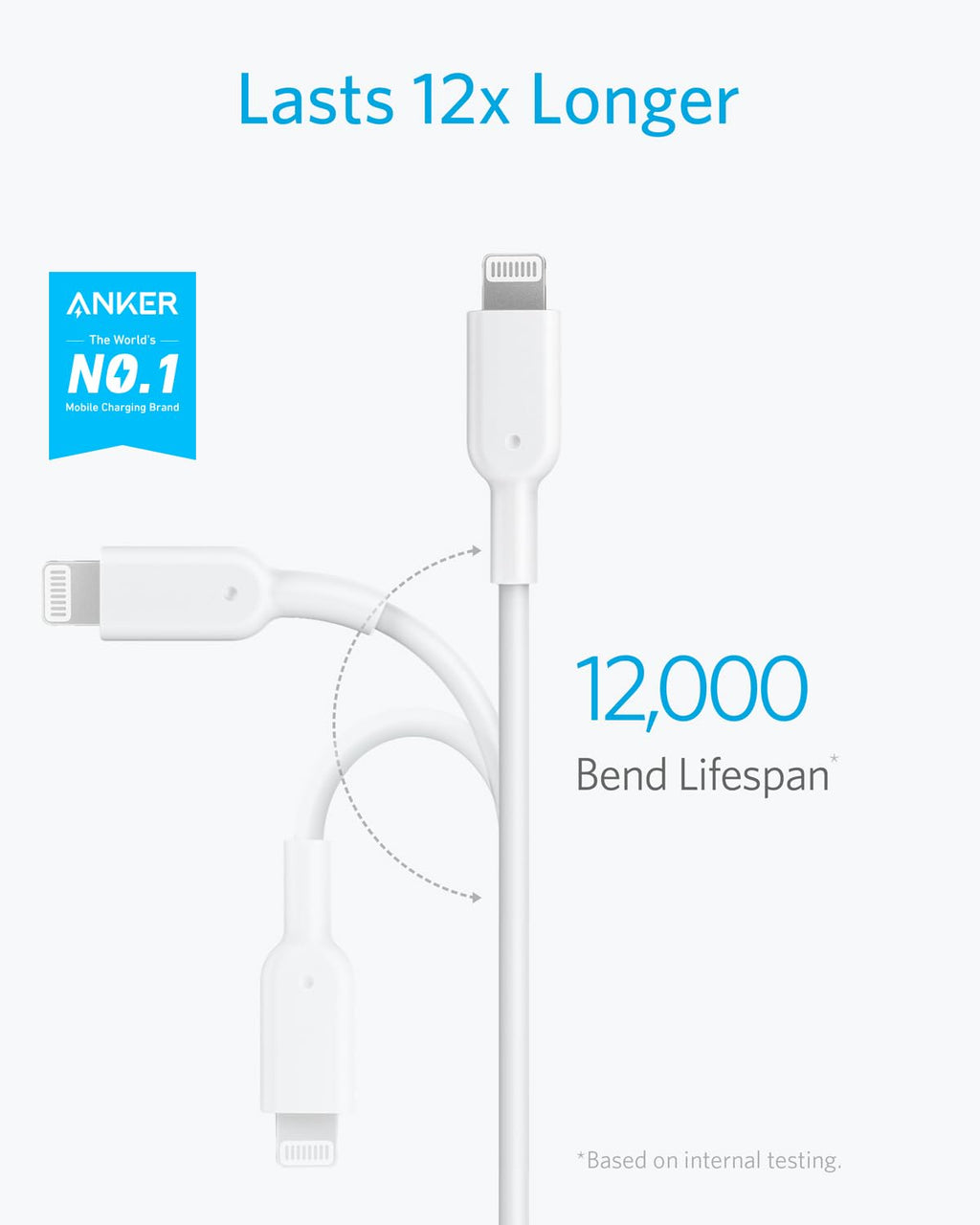 Anker Lightning cable connector ends close-up
