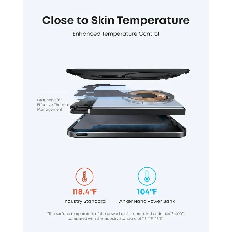 Anker Nano Power Bank (5K, MagGo, Slim)