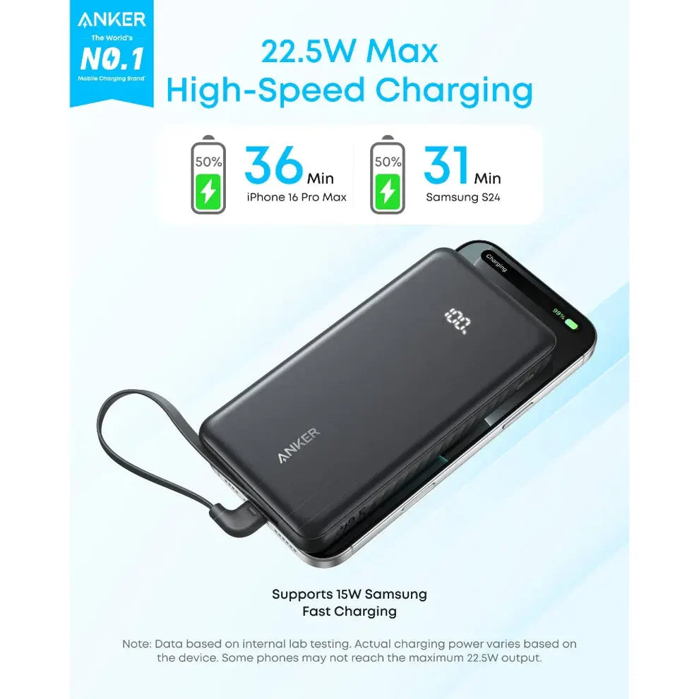 Anker Zolo 10,000mAH & 20,000mAH Power Bank 22.5W with Built-In USB-C Cable