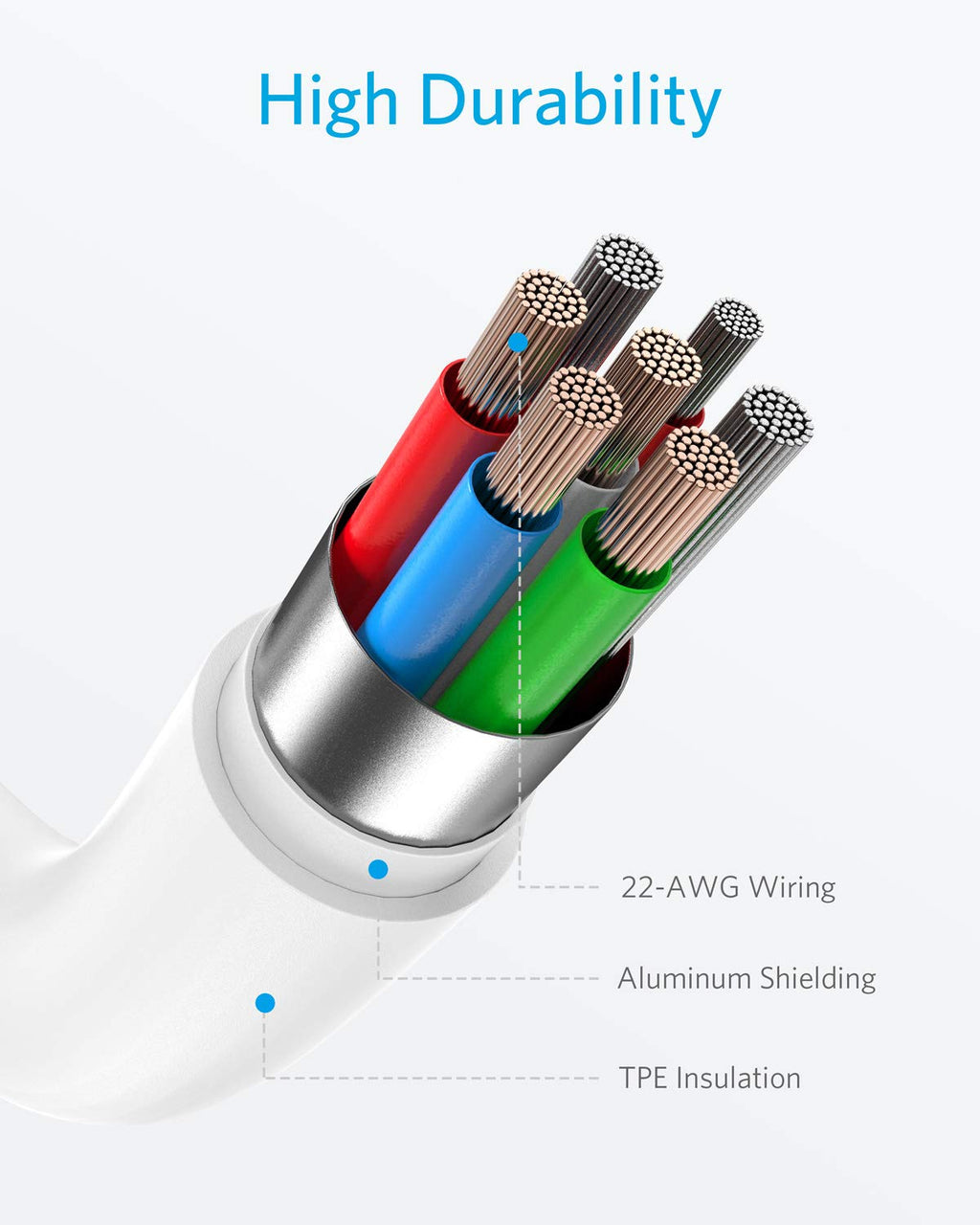 Anker USB-C Lightning cable packaging box