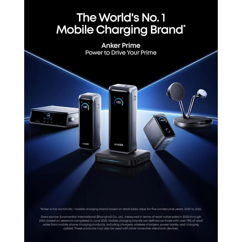 Anker Prime Power Bank (20K, 220W)