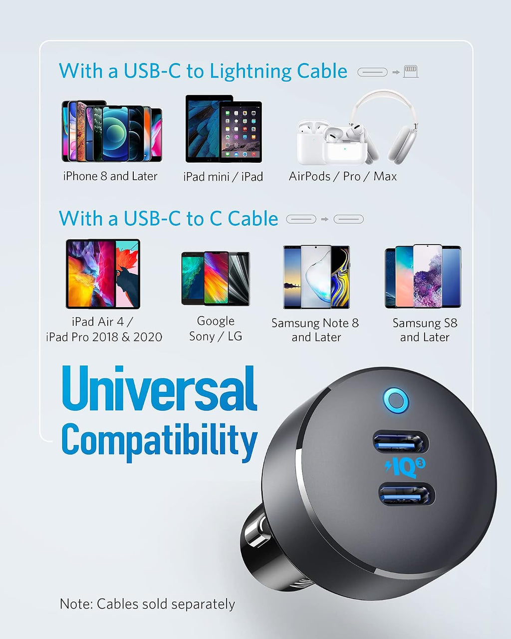 Anker A2724 Car Charger – Two USB-C Ports 20W Each