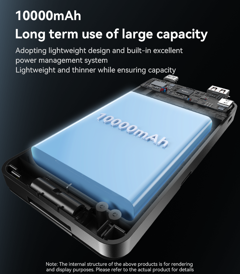 10000mAh Magnetic Charging P69 Yesido