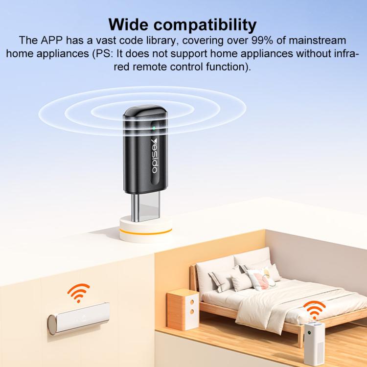Yesido EC26C aluminum ABS adapter size detail