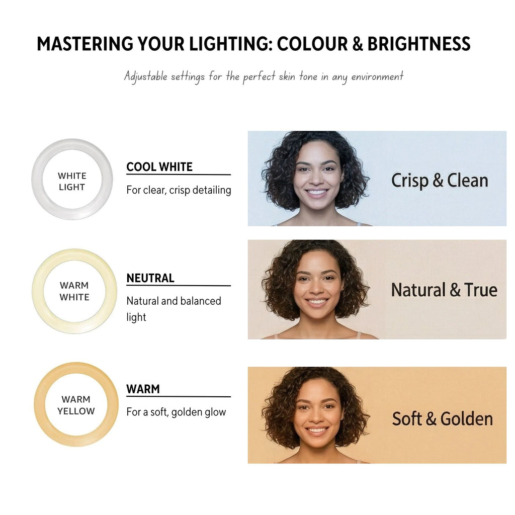 Eson LJJ-56 ring light colour temperature modes