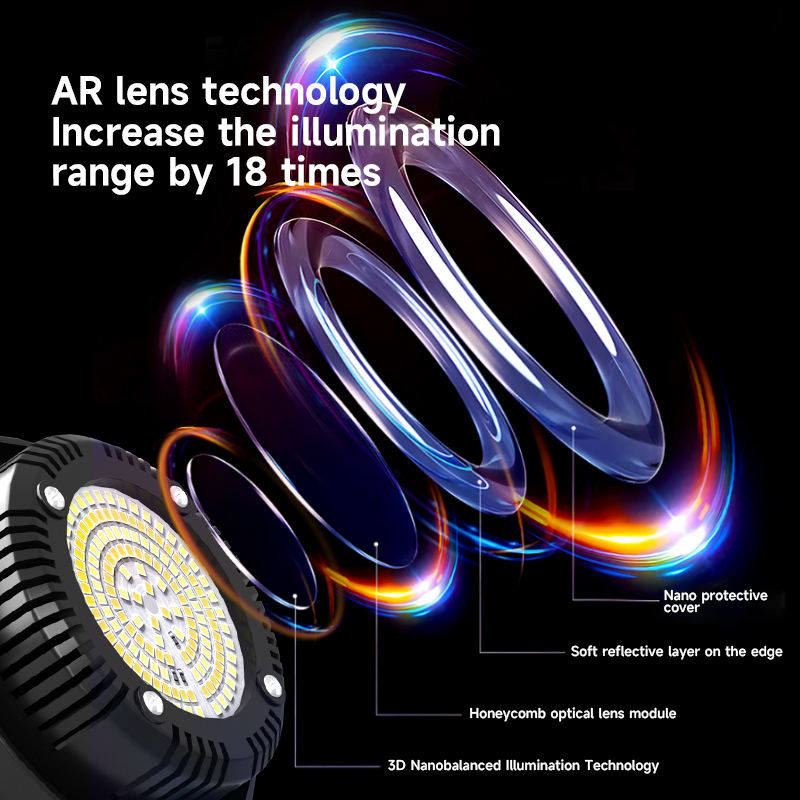YM-600SS 100W LED Light – Bi-Colour 3000K to 6500K Dimming Control