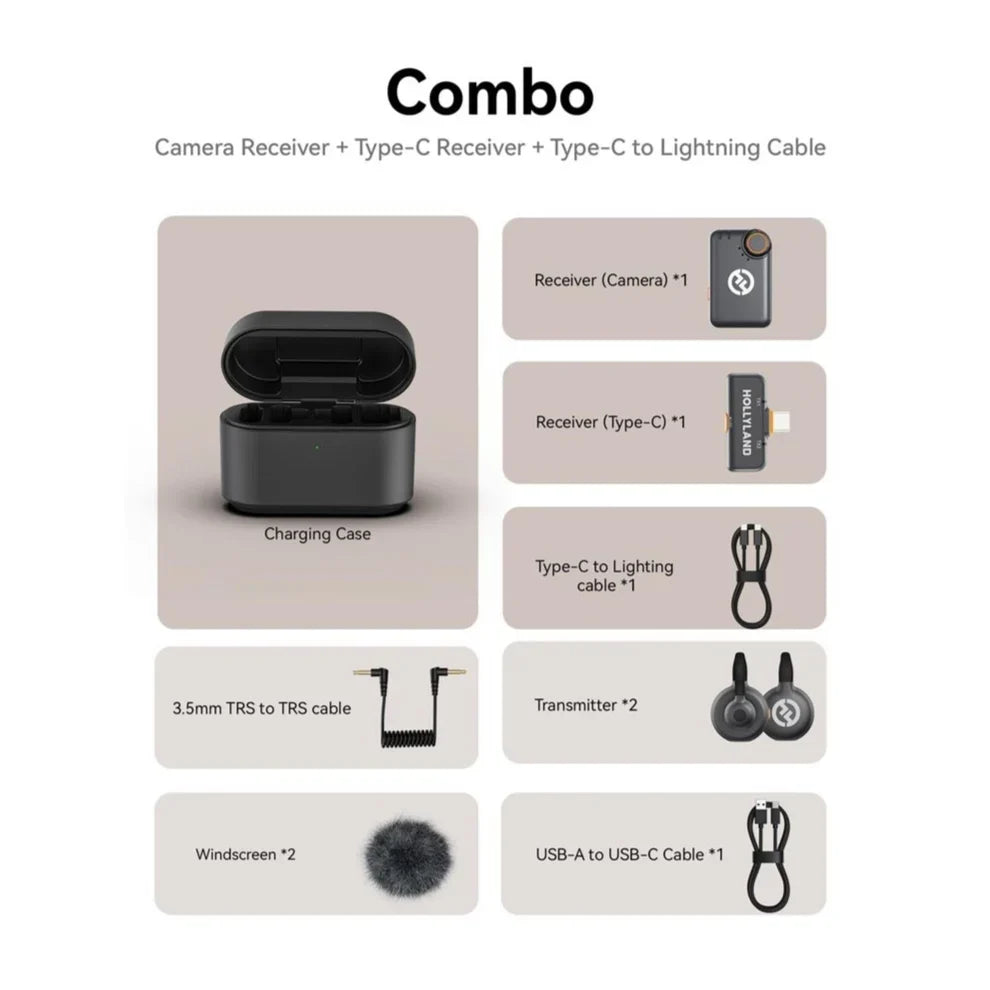 Compact wireless microphone system with Lightning receiver
