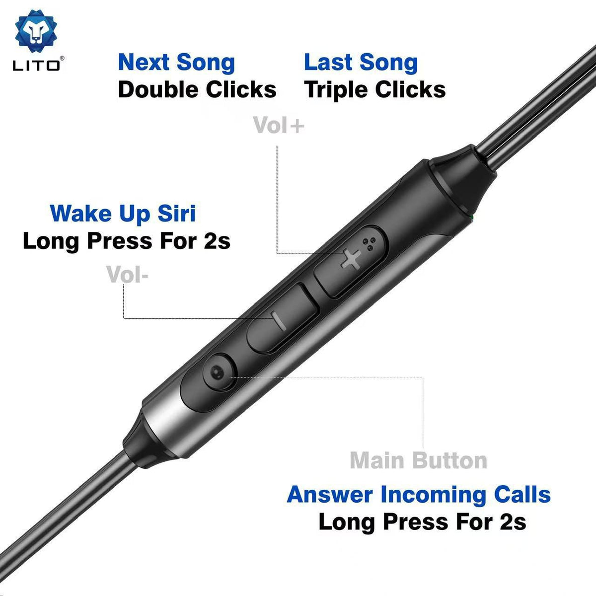 LITO LF02T USB-C connector and in-line remote detail