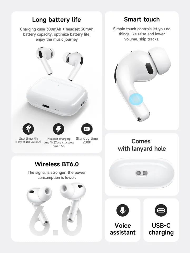 Hoco EW98 TWS earbuds charging case open showing 300mAh battery and earbud placement
