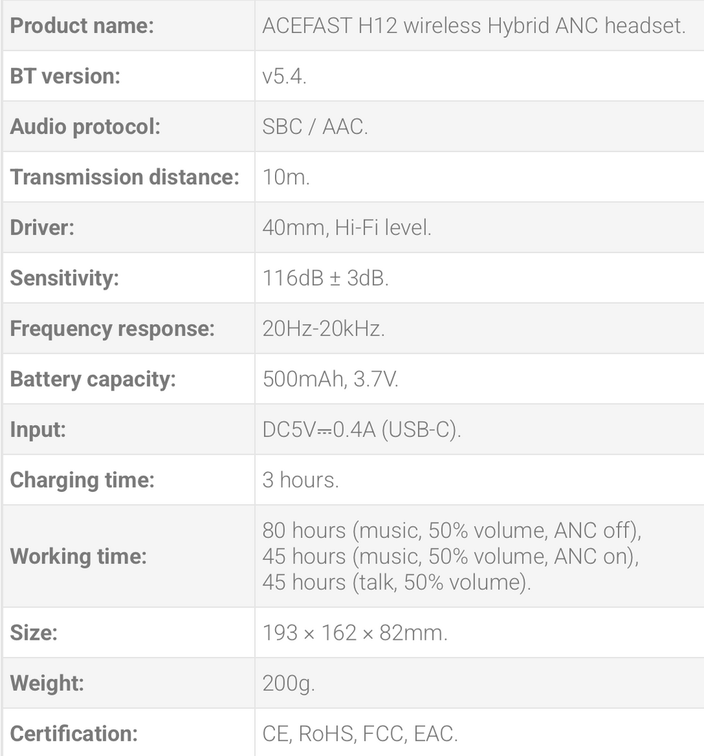ANC Wireless Headset H12 Acefast