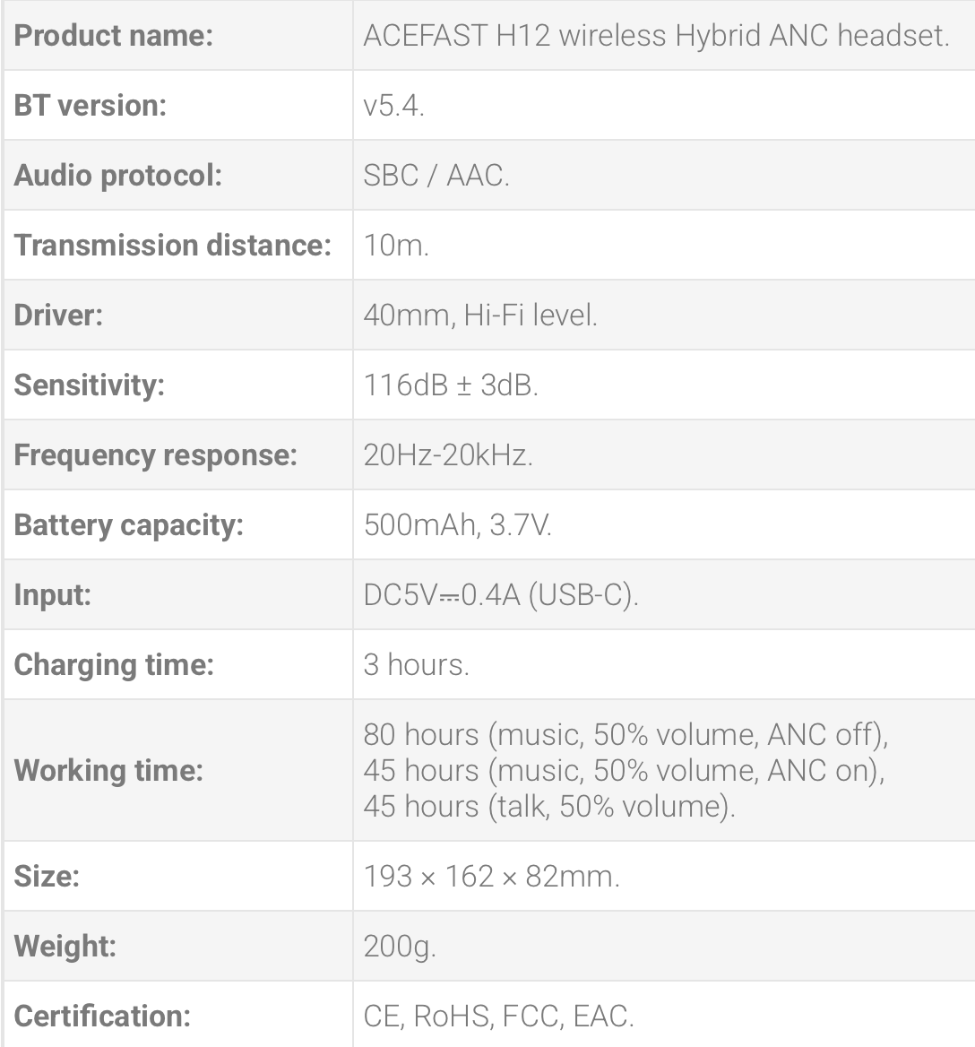 ANC Wireless Headset H12 Acefast