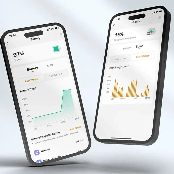 IMOU Cell 3C – Two-Way Audio and Imou Life App
