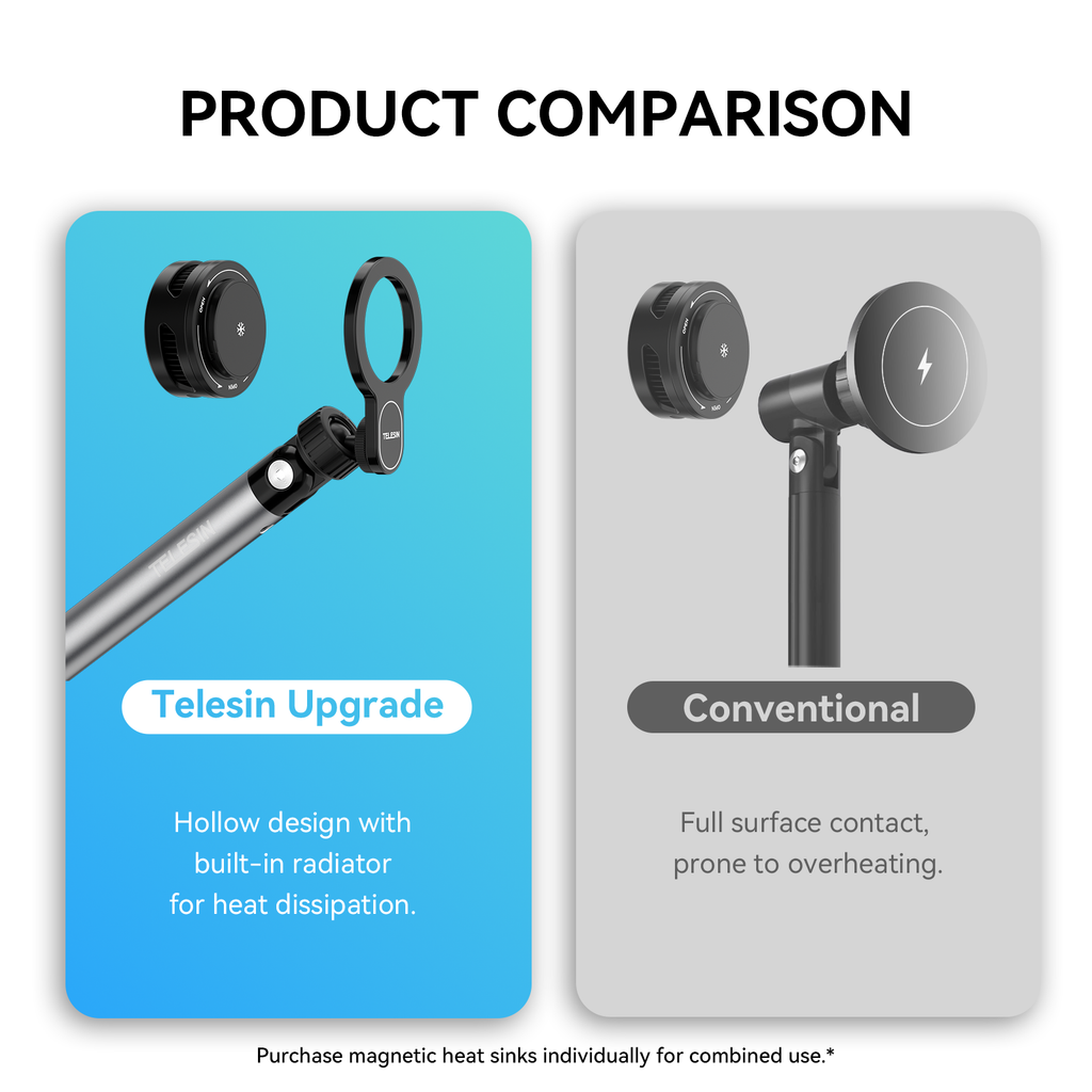 TELESIN Magnetic Desktop Stand overhead filming