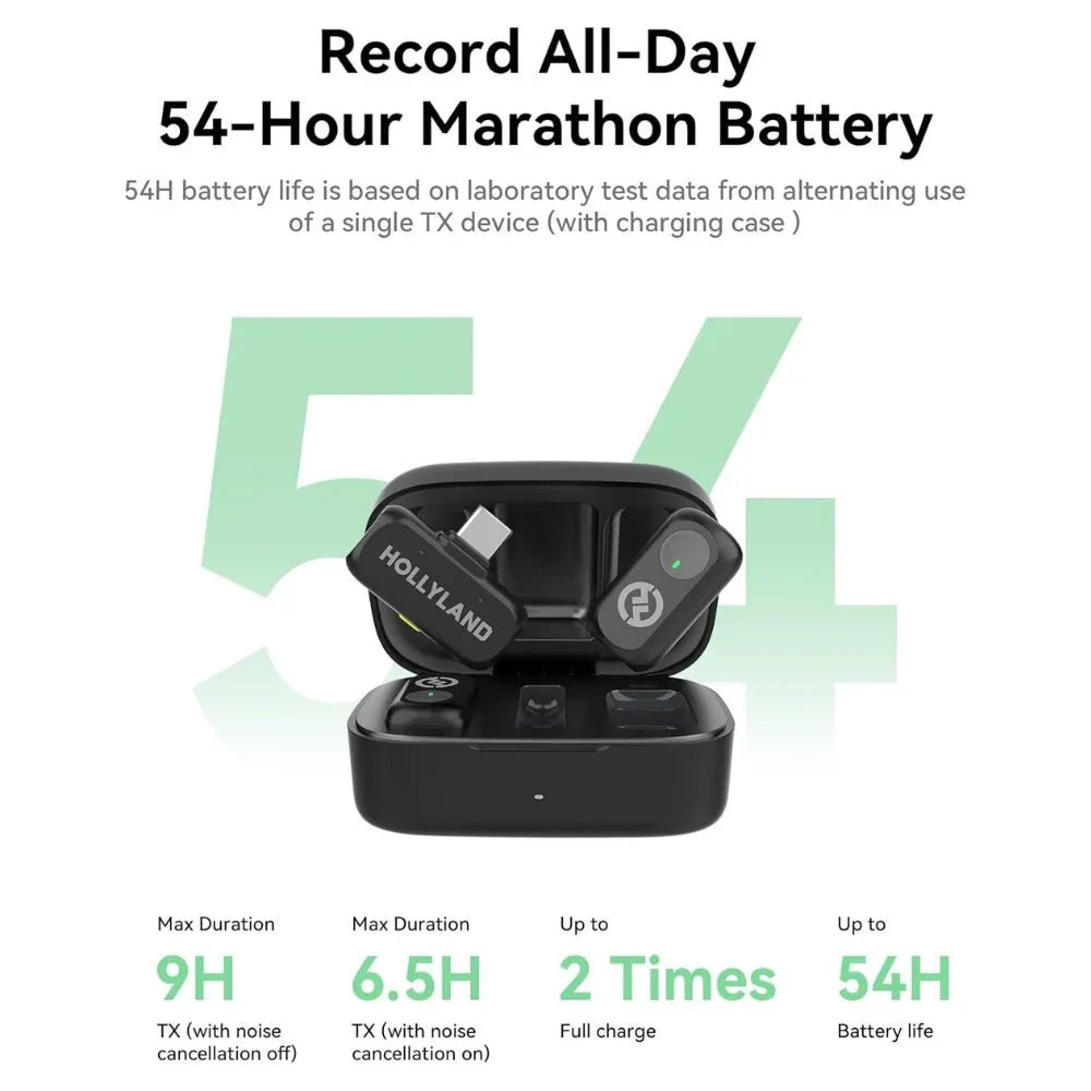 USB-C wireless microphone set for TikTok and YouTube videos
