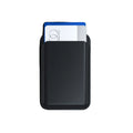 Magnetic wallet stand with cards and phone stand open
