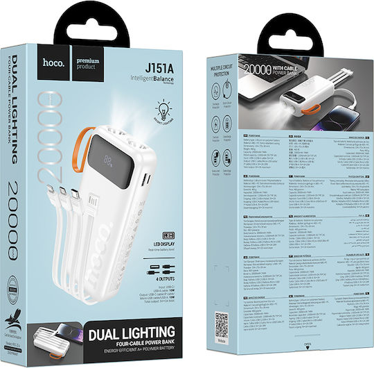 HOCO J151A Power Bank 20000mAh – PD Fast Charge Portable Battery